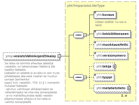 index_p285.png