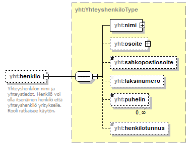 index_p641.png